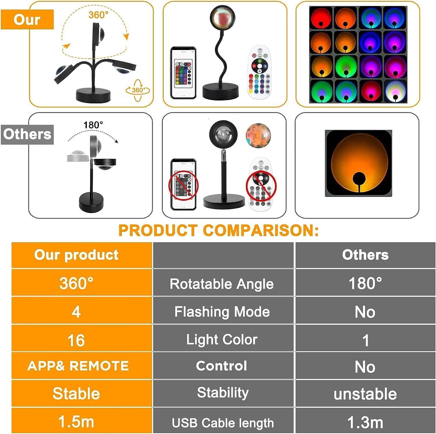 16 Colors Sunset Projector Projection USB Atmosphere LED Desk Lamp Night Light